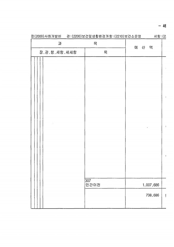 907페이지