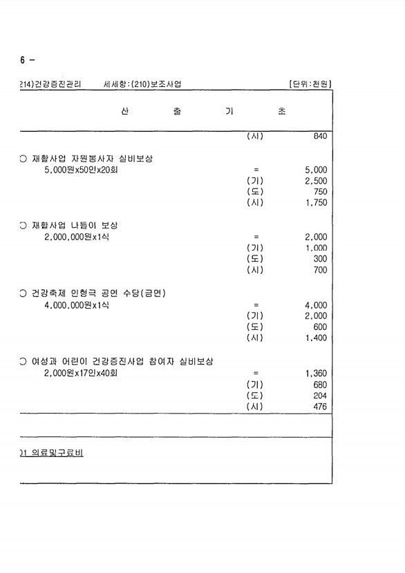 908페이지