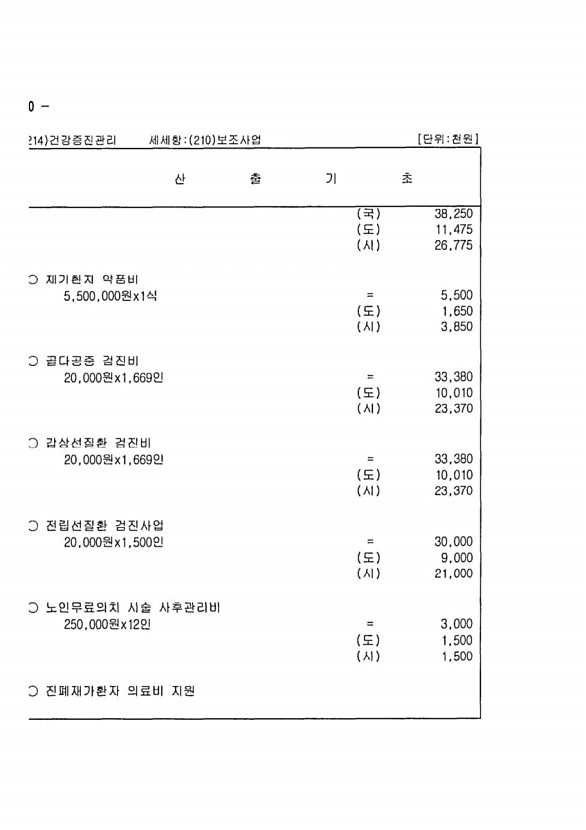 916페이지