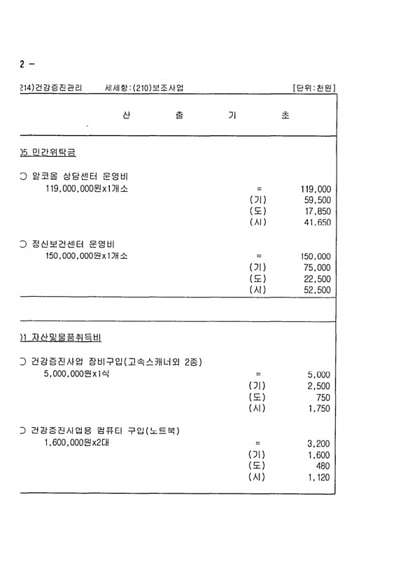 920페이지