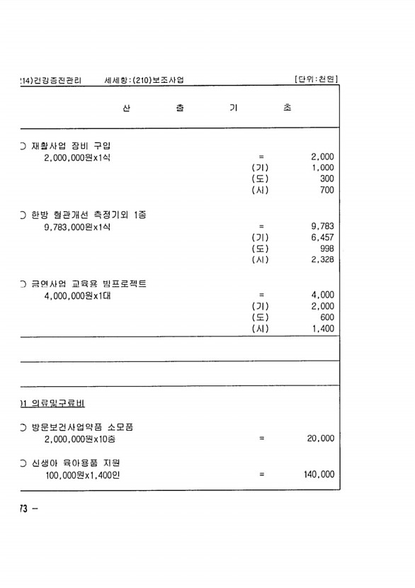 922페이지