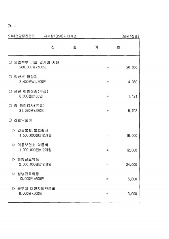 924페이지