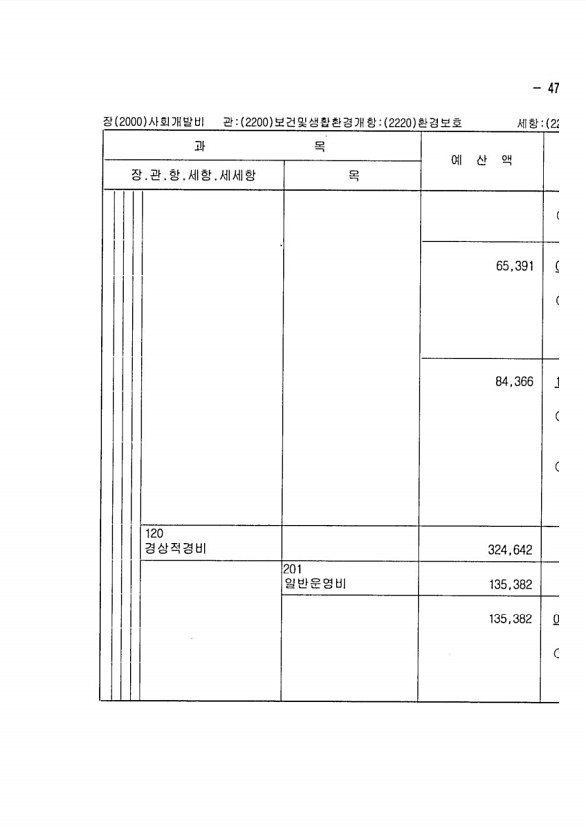 931페이지