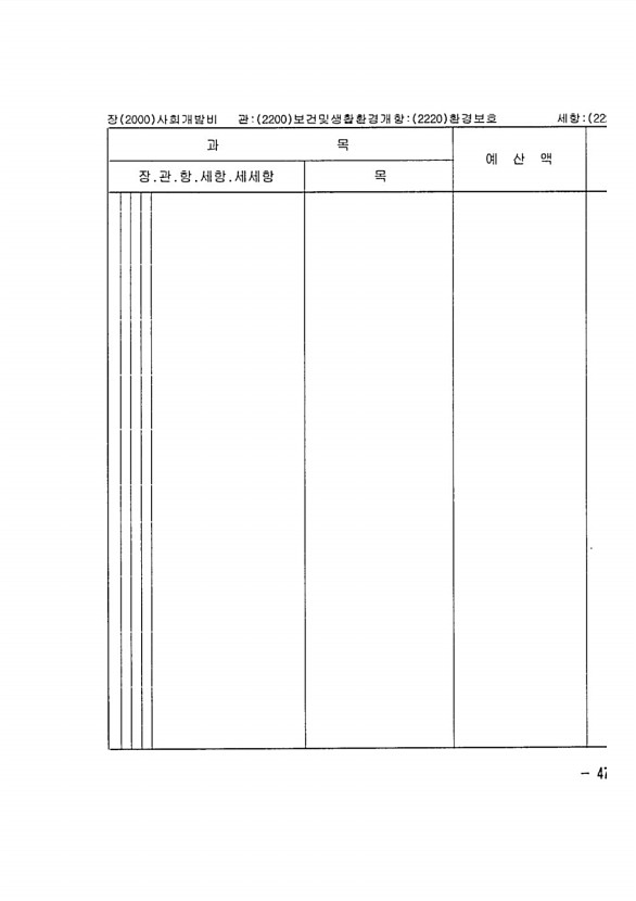 933페이지