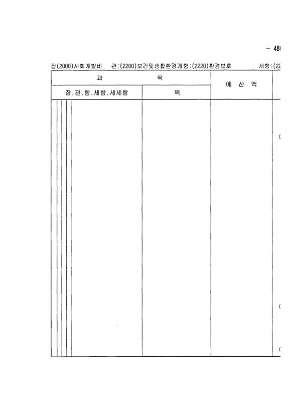 935페이지