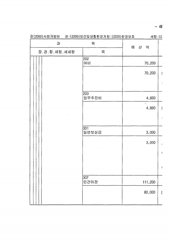 939페이지