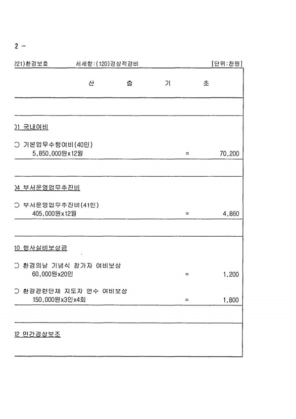 940페이지