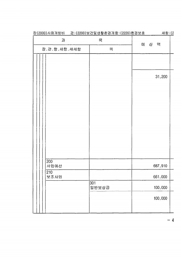 941페이지