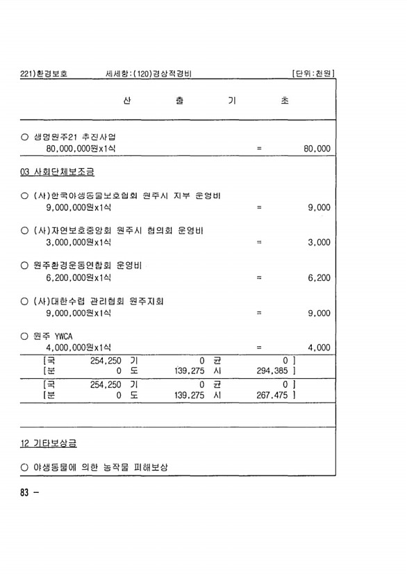 942페이지