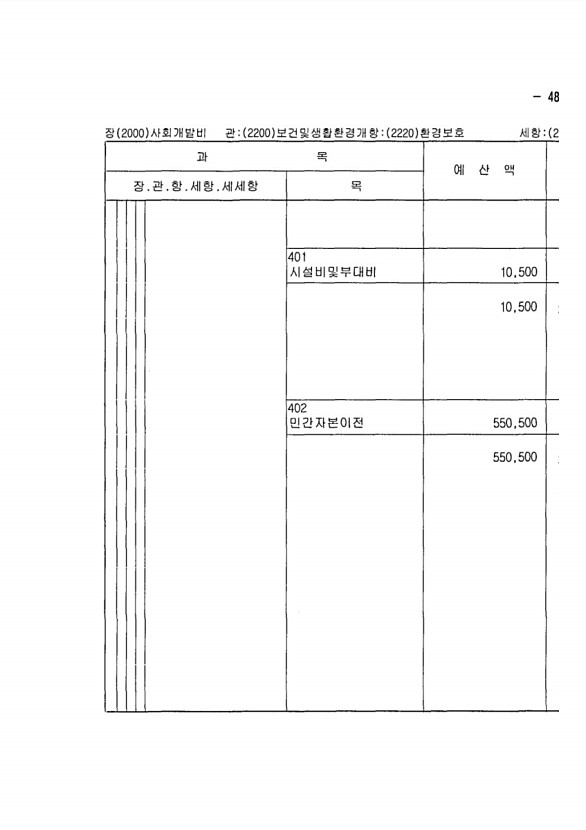 943페이지