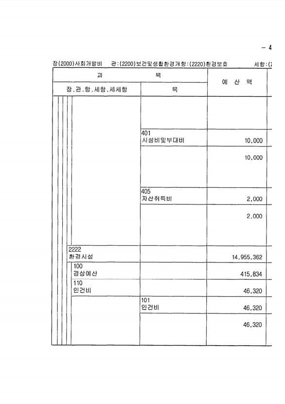 947페이지