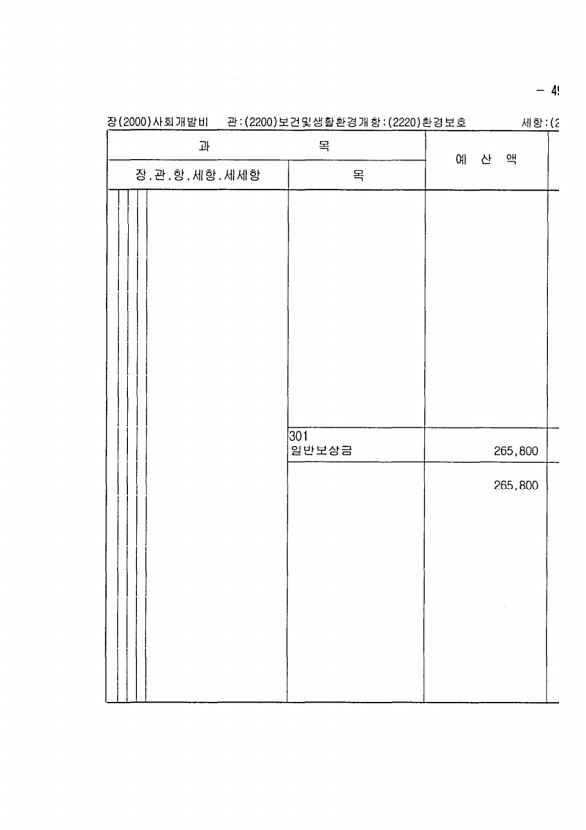 955페이지