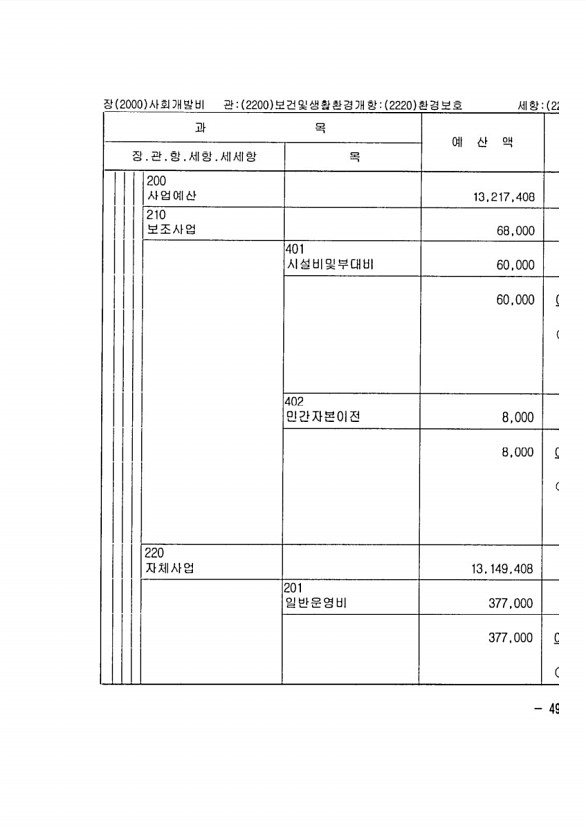 957페이지