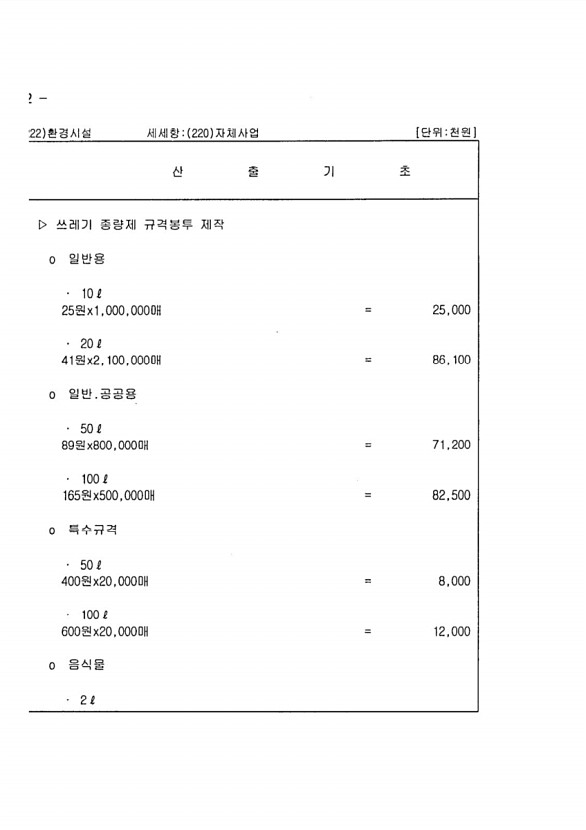 960페이지