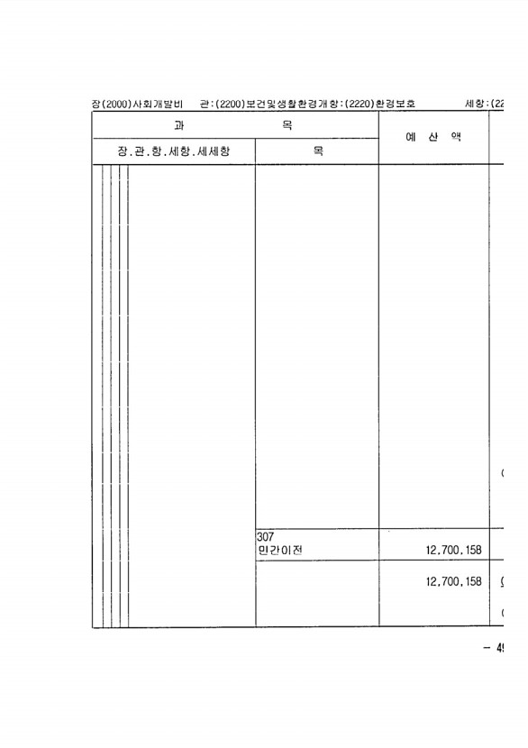 961페이지