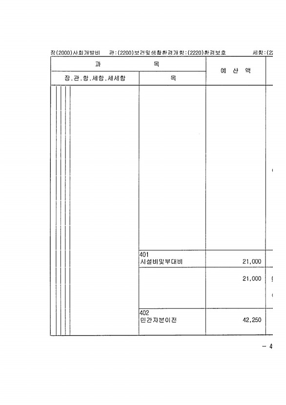 965페이지