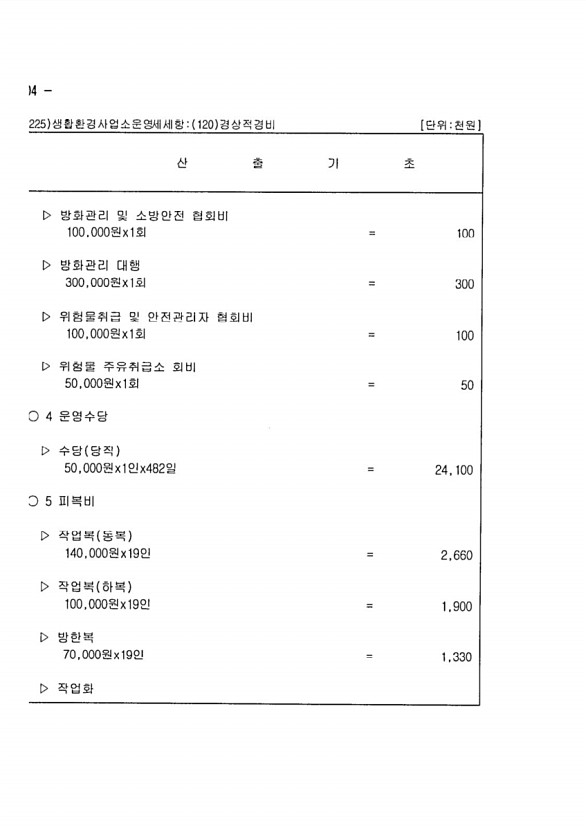 984페이지