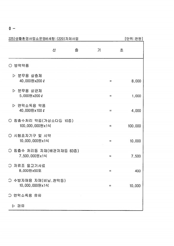 996페이지