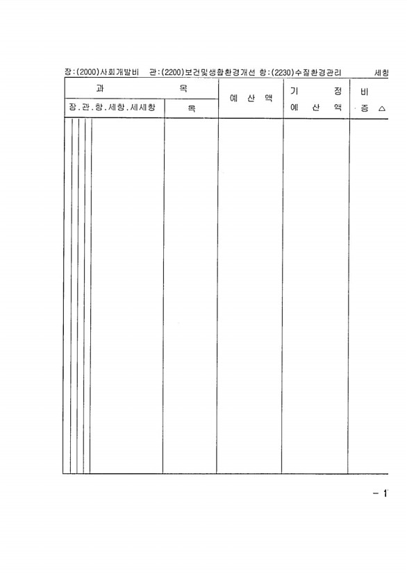 289페이지