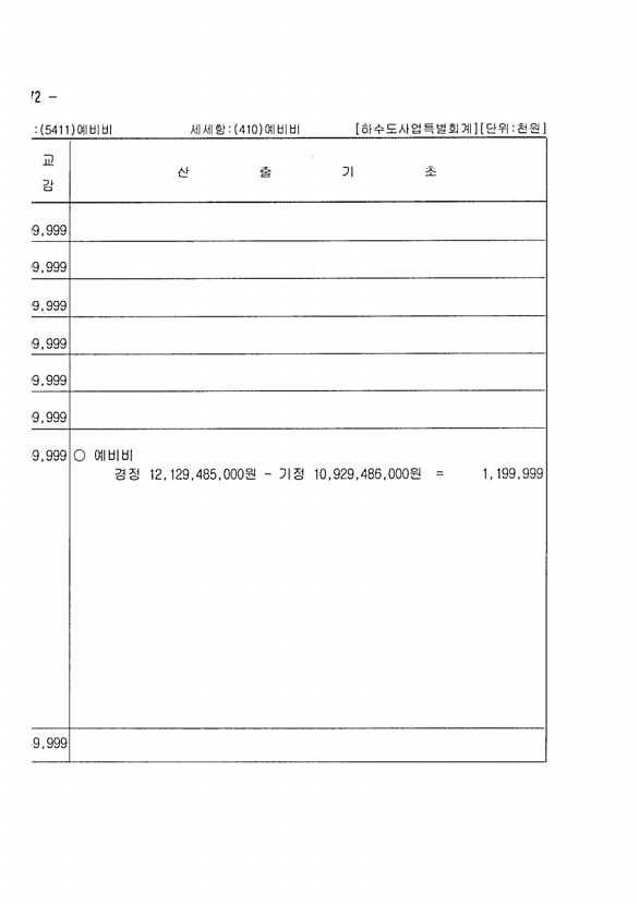 292페이지