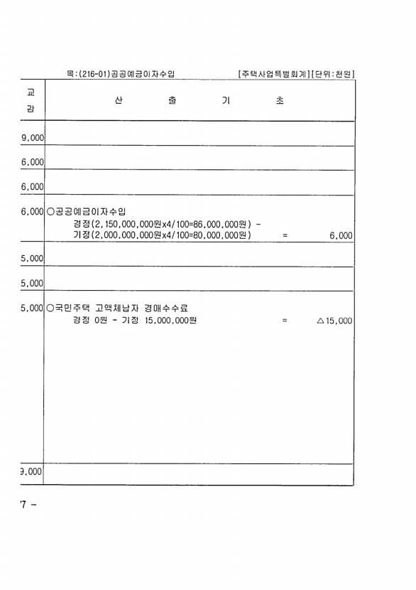 298페이지