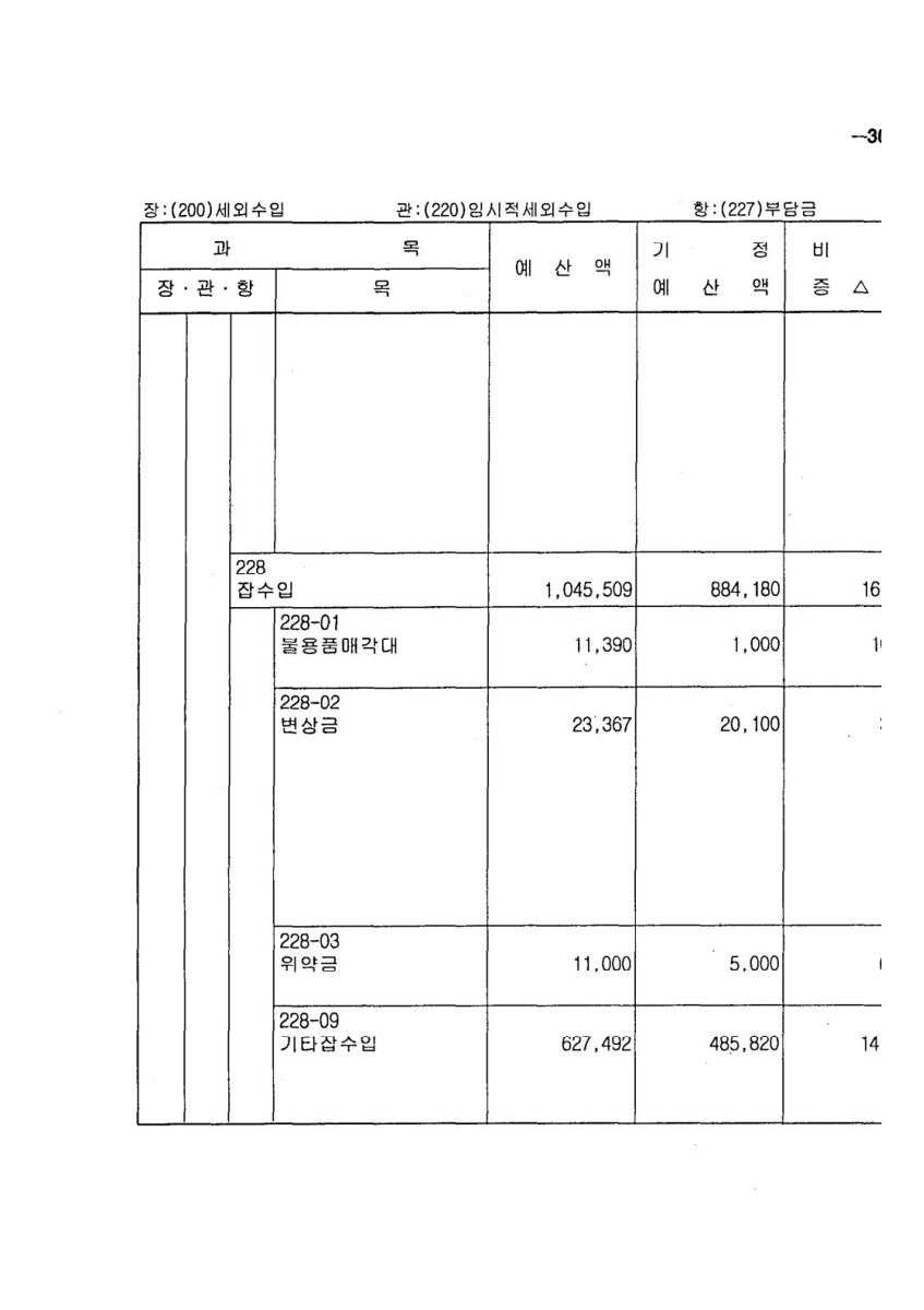 페이지