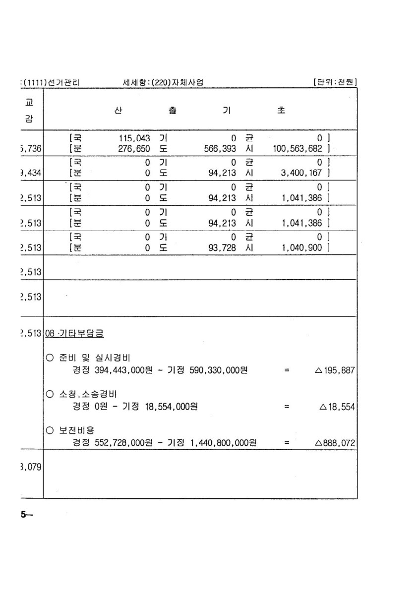 페이지