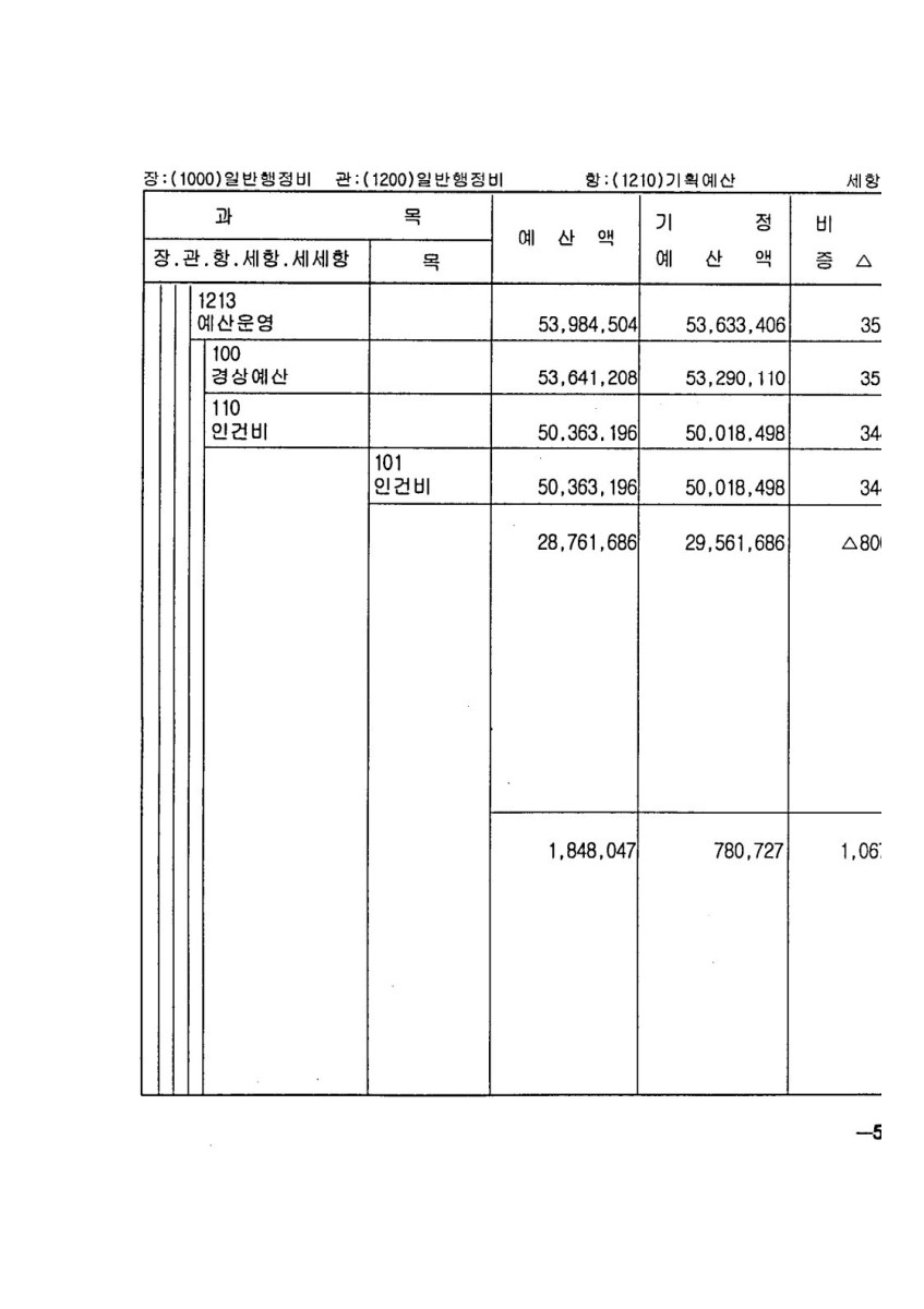 페이지