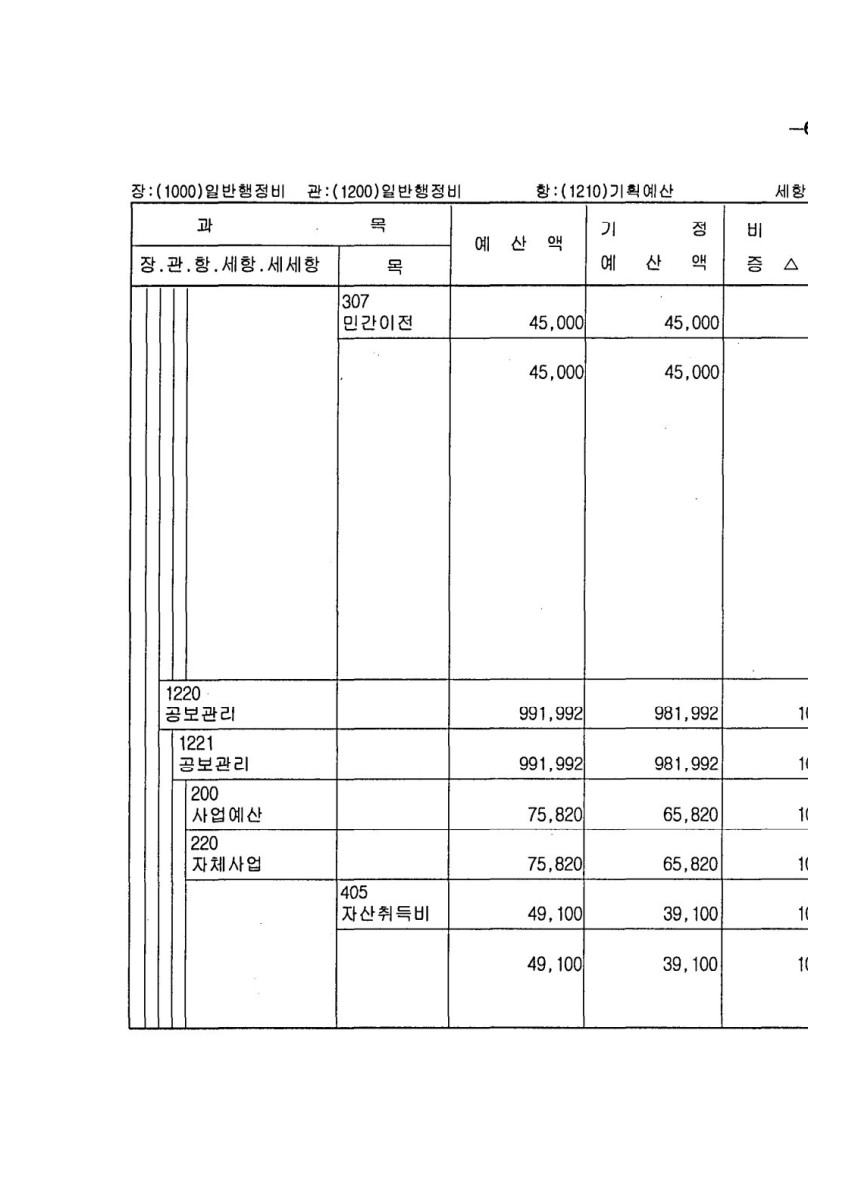 페이지