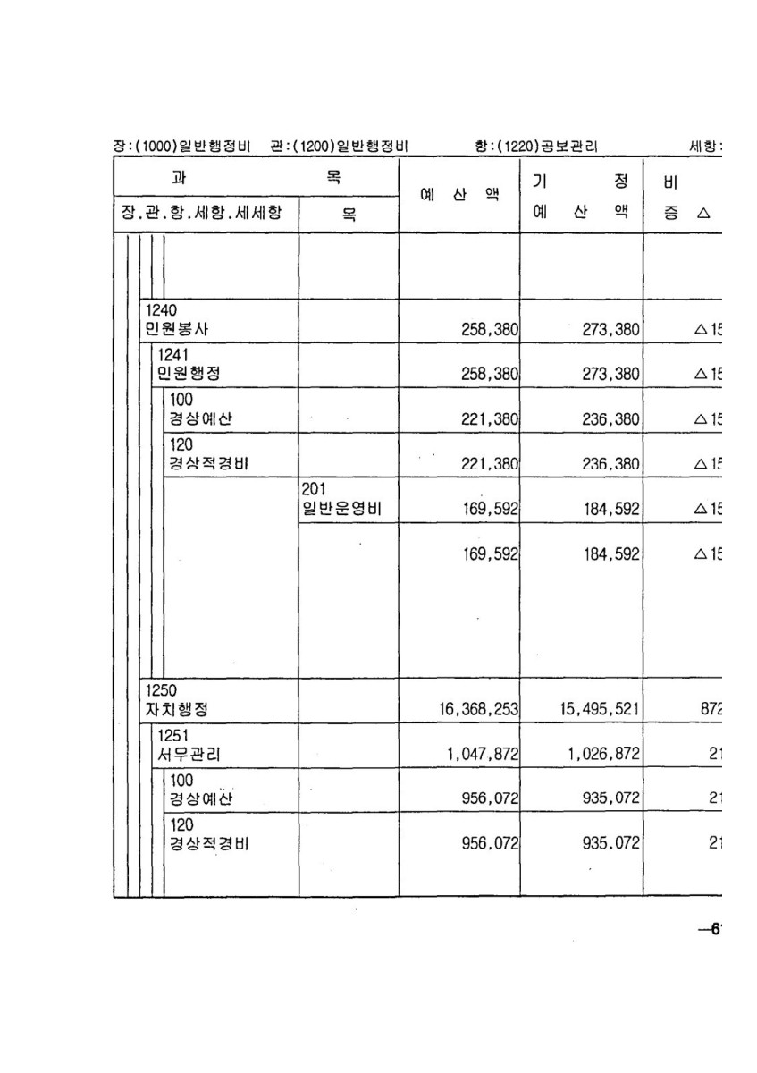 페이지