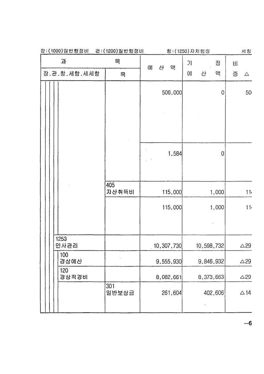 페이지