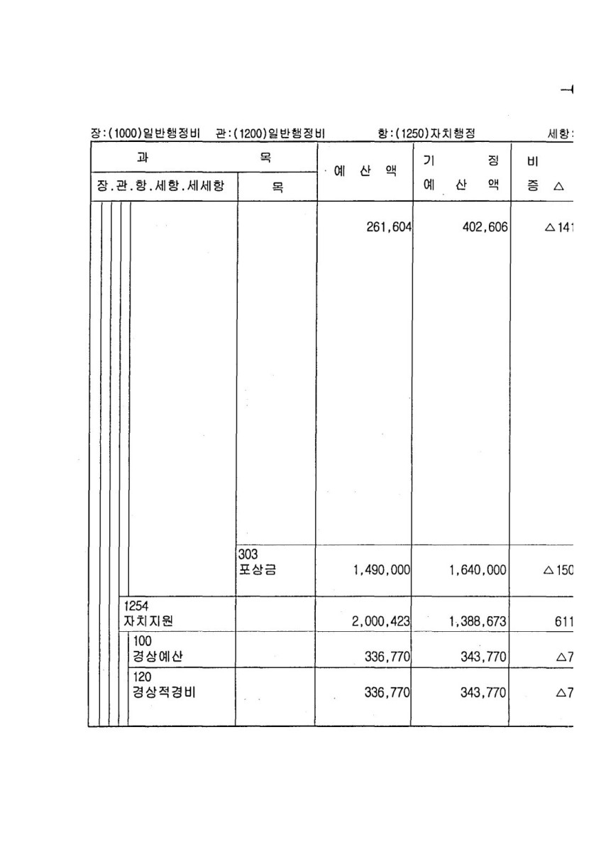 페이지