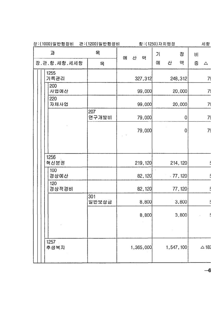 페이지