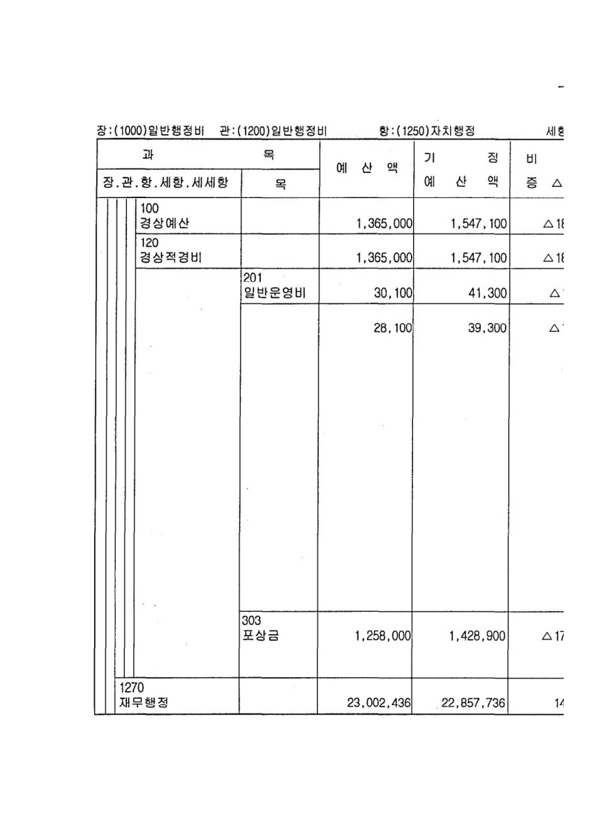 페이지