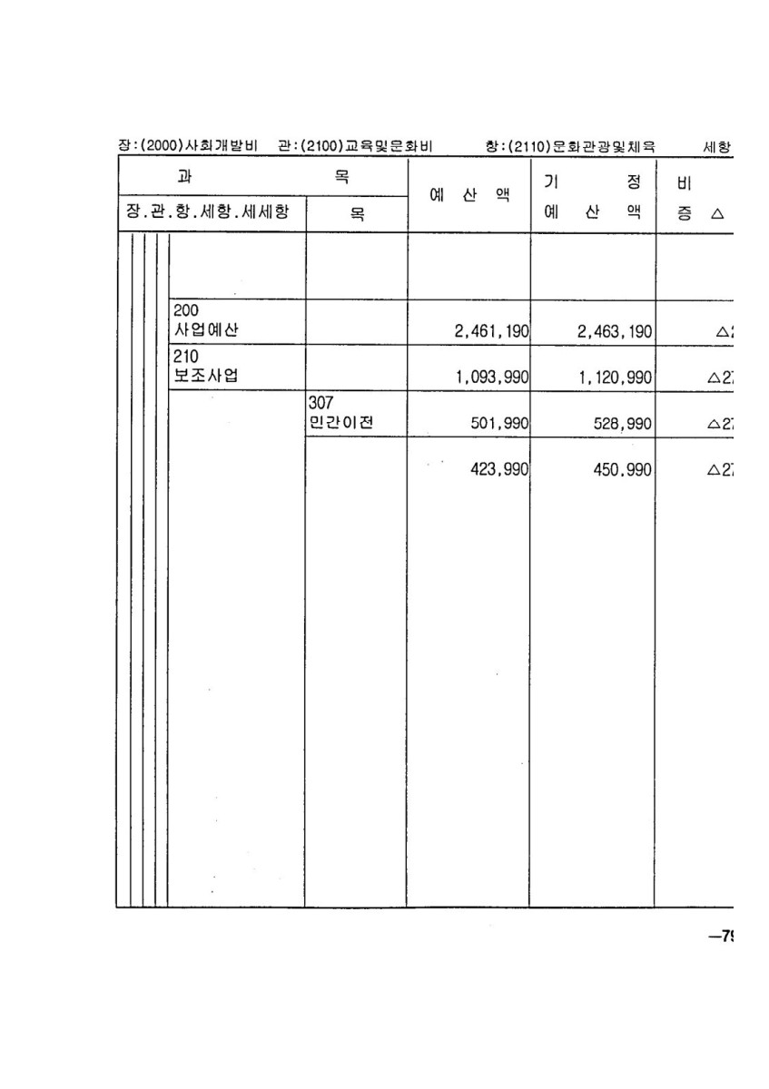 페이지