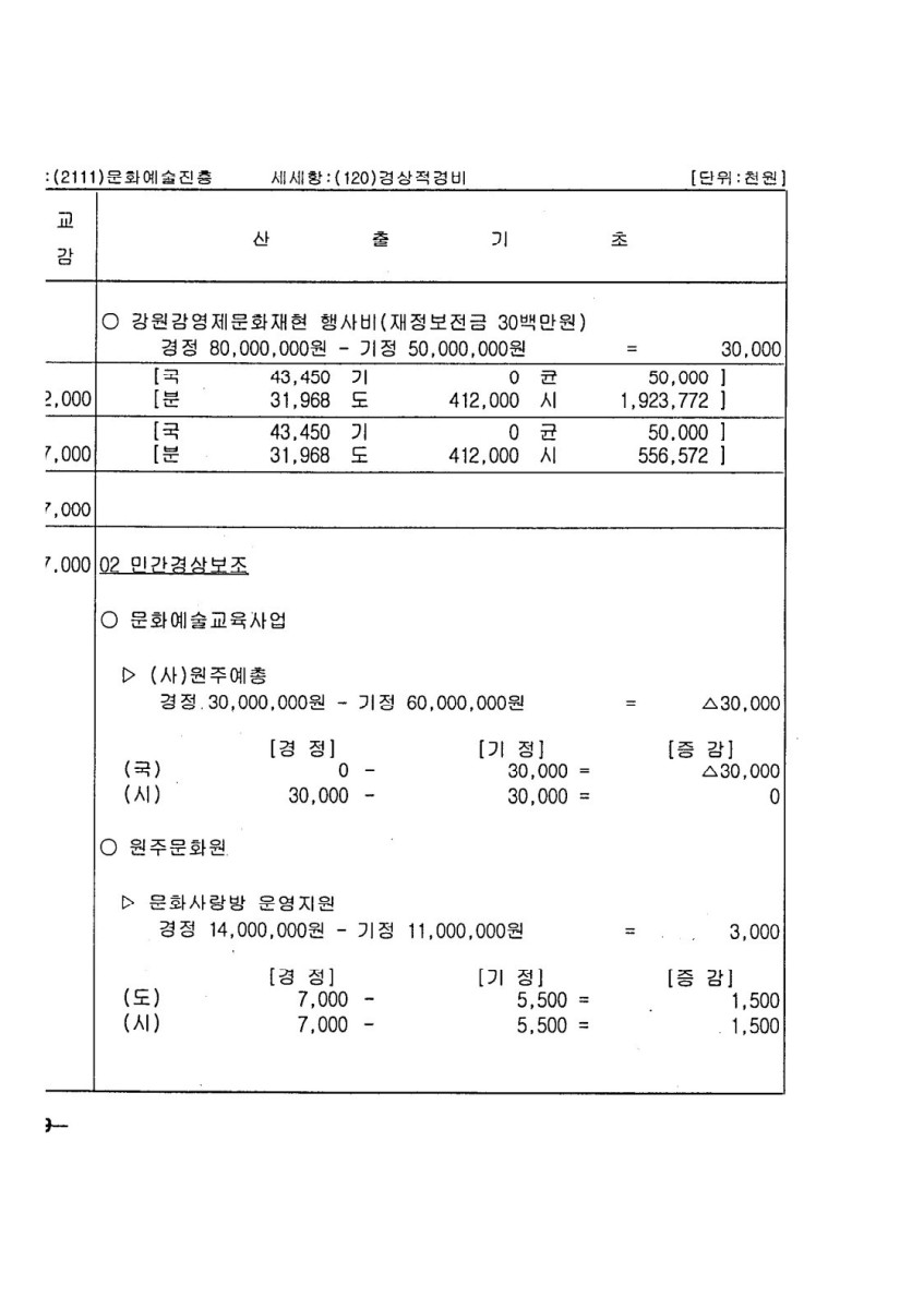 페이지