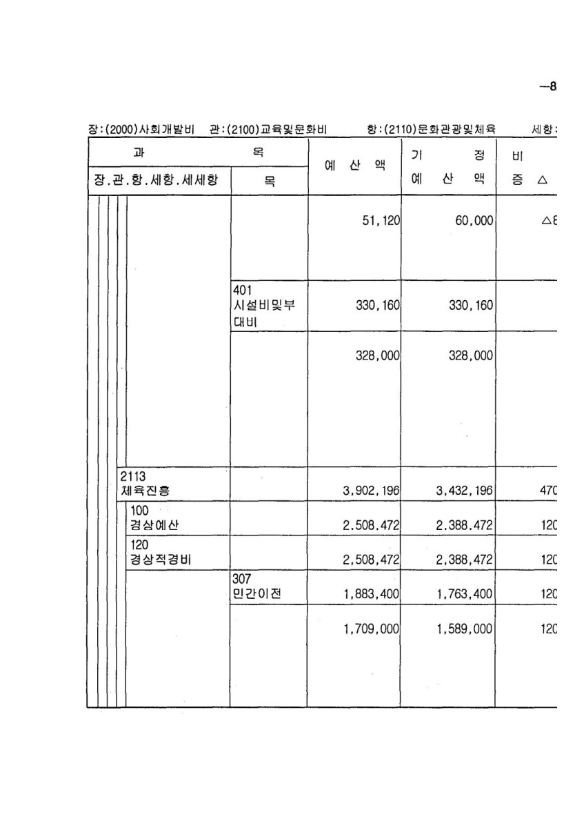 페이지