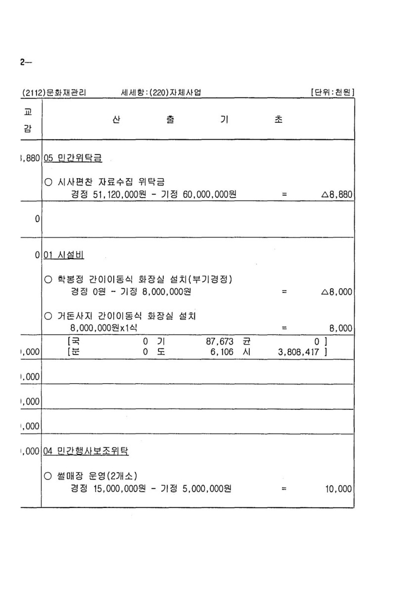 페이지