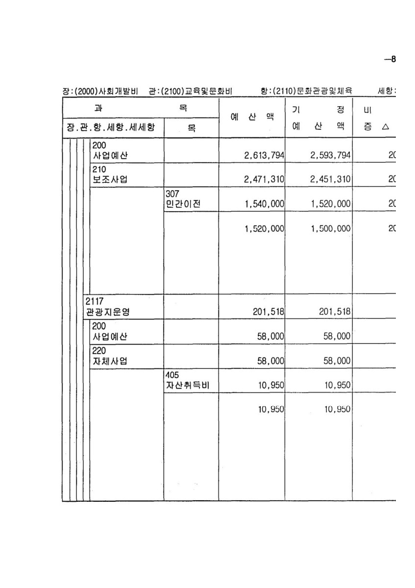 페이지