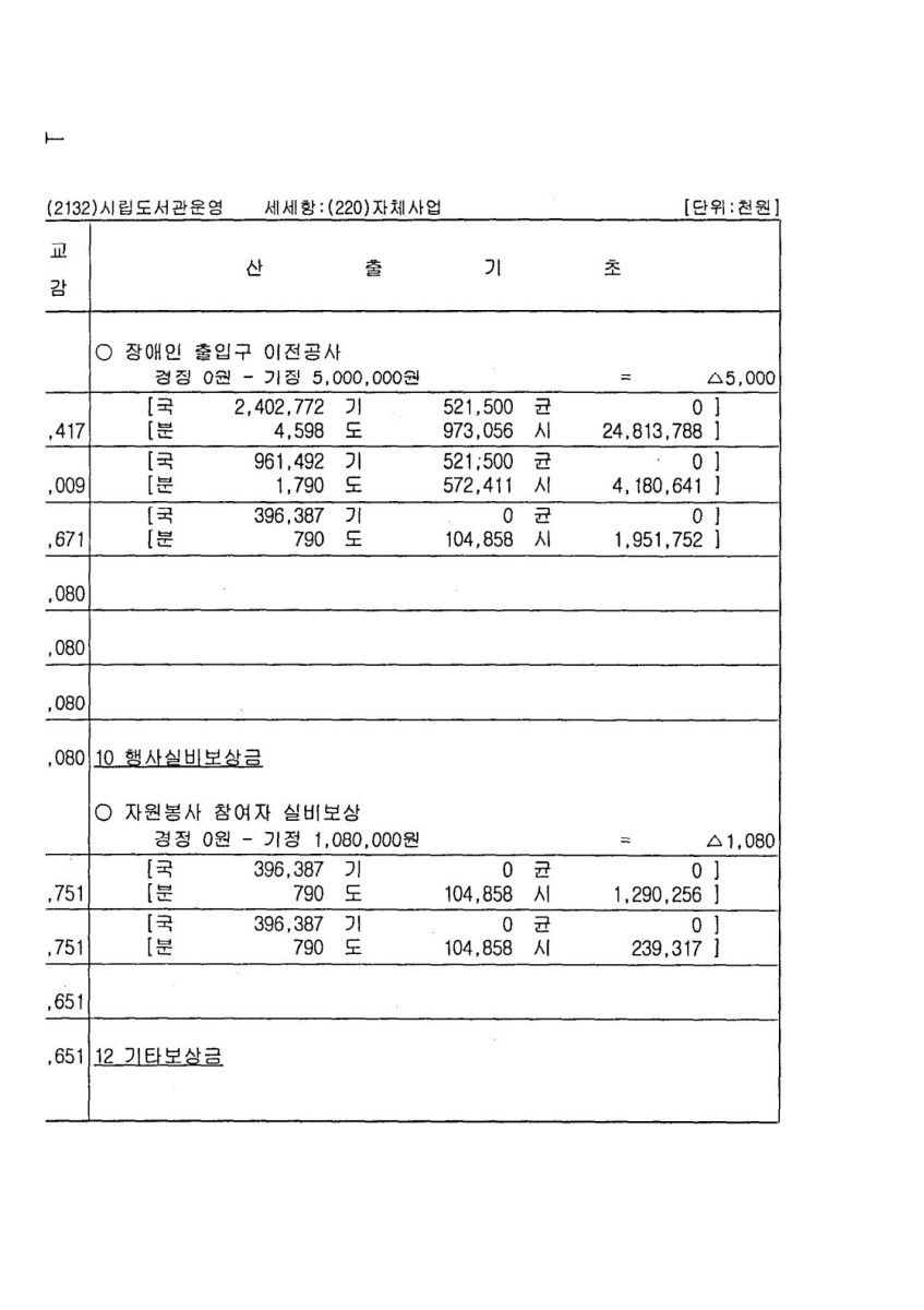 페이지