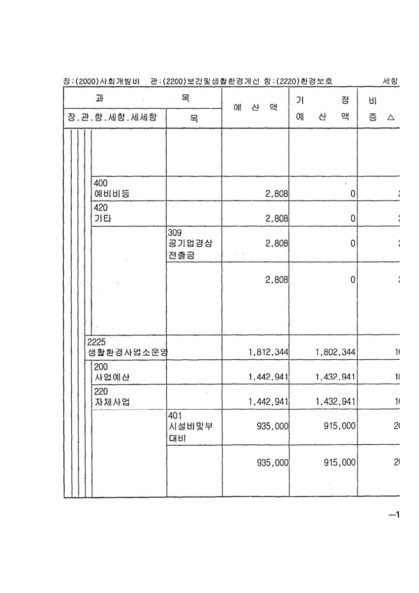 페이지