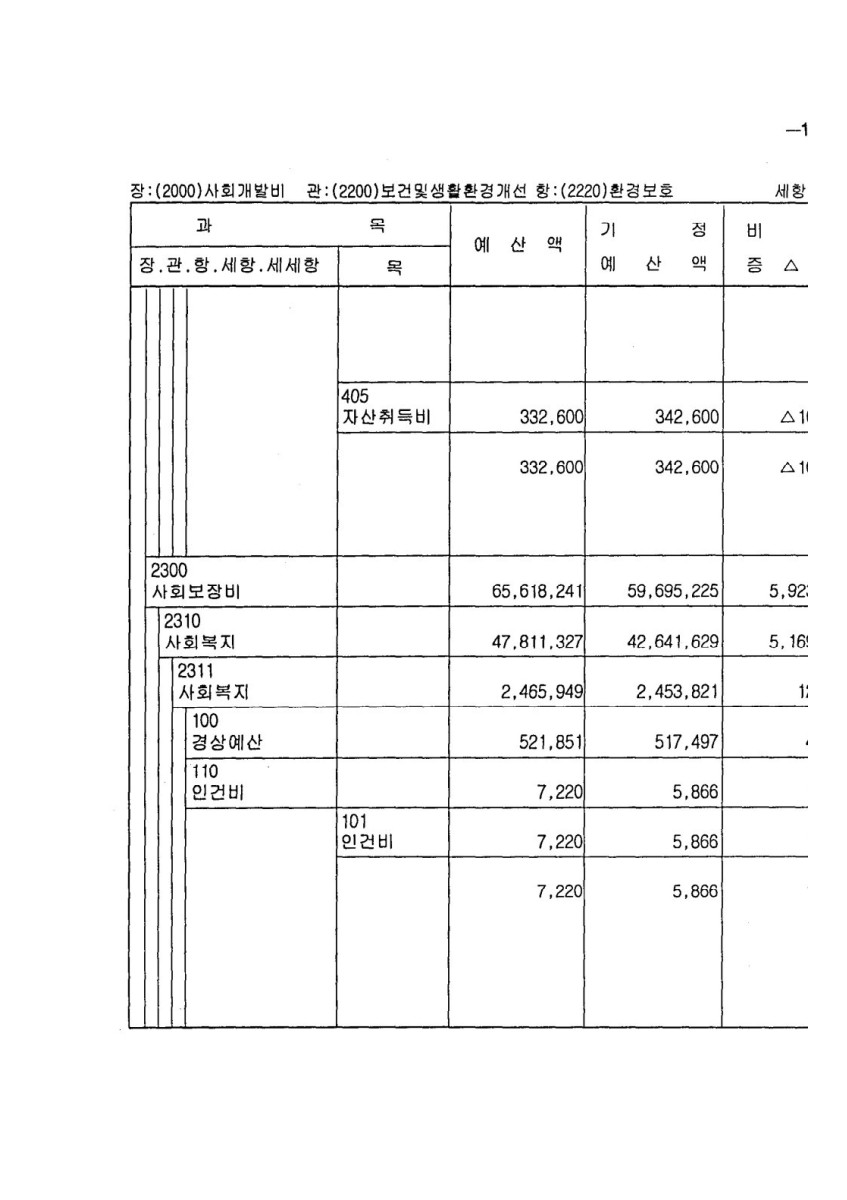 페이지