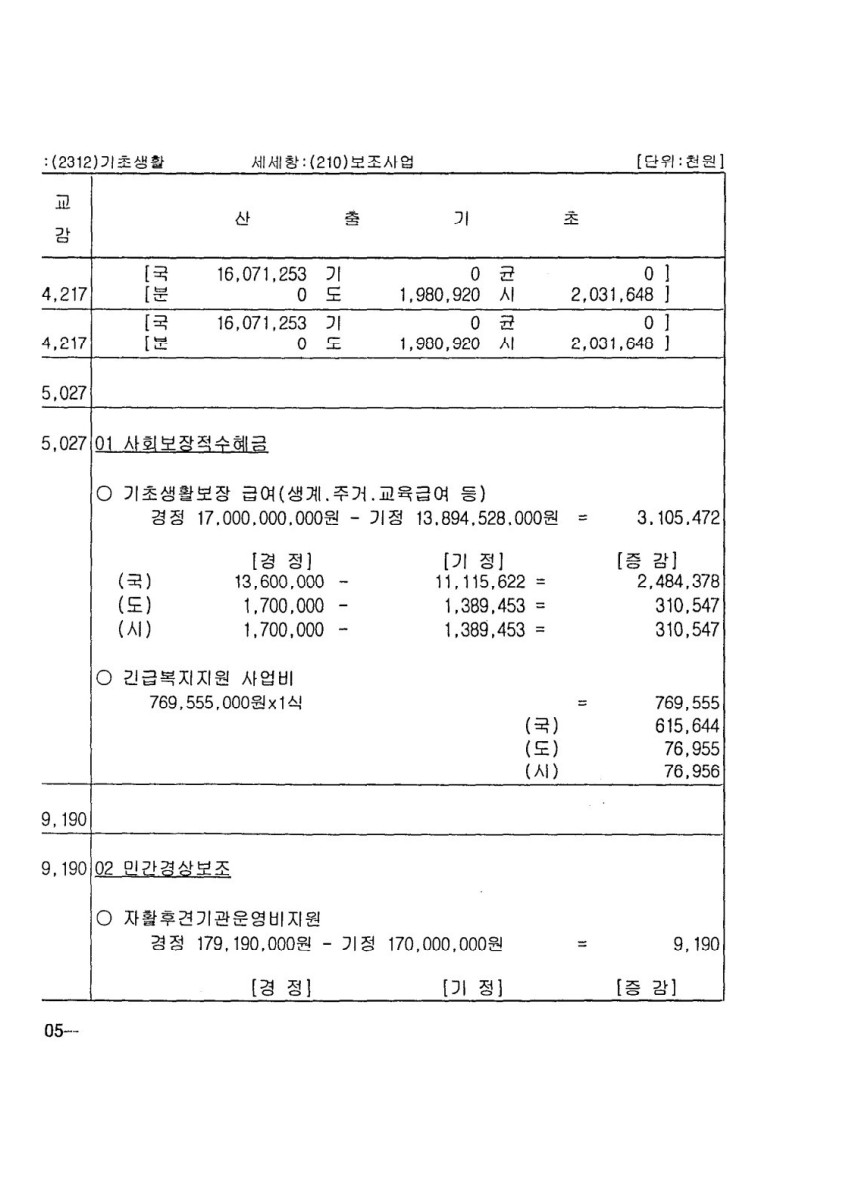 페이지