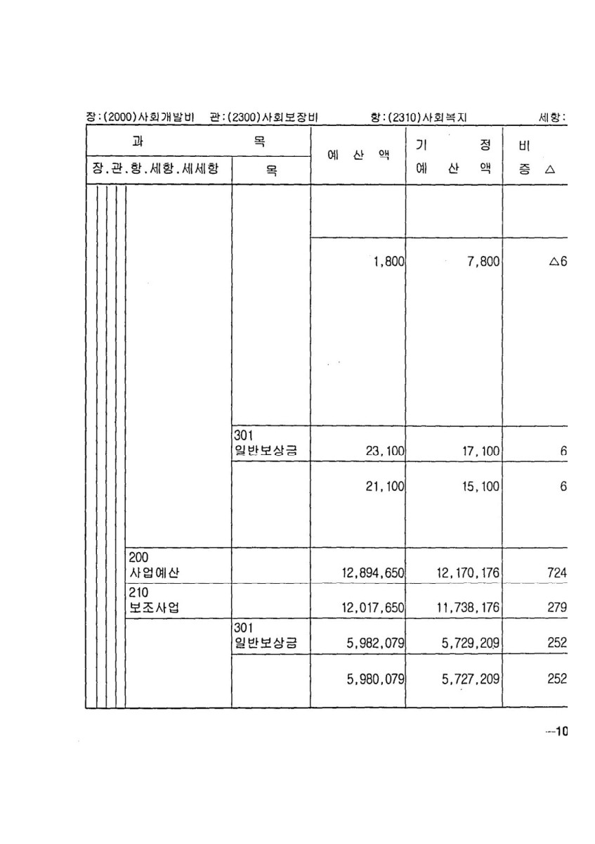 페이지