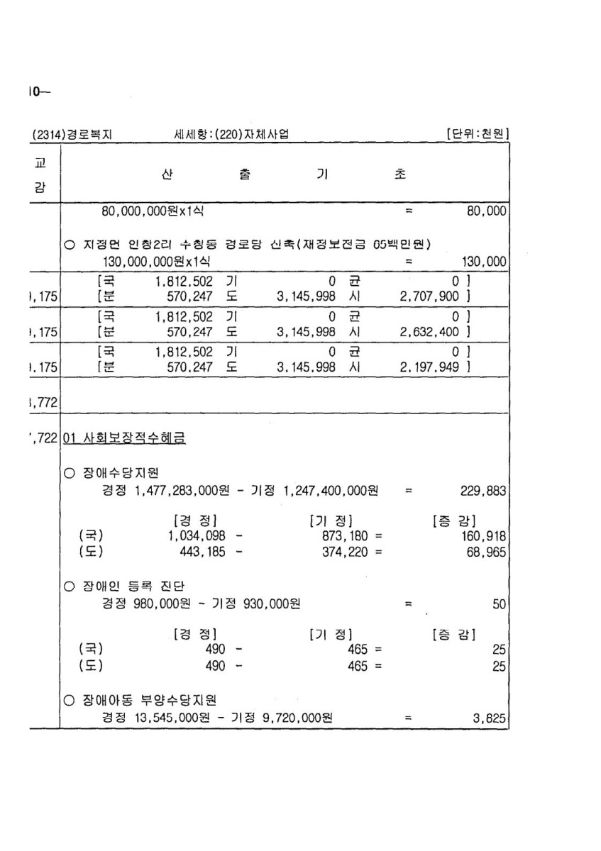 페이지