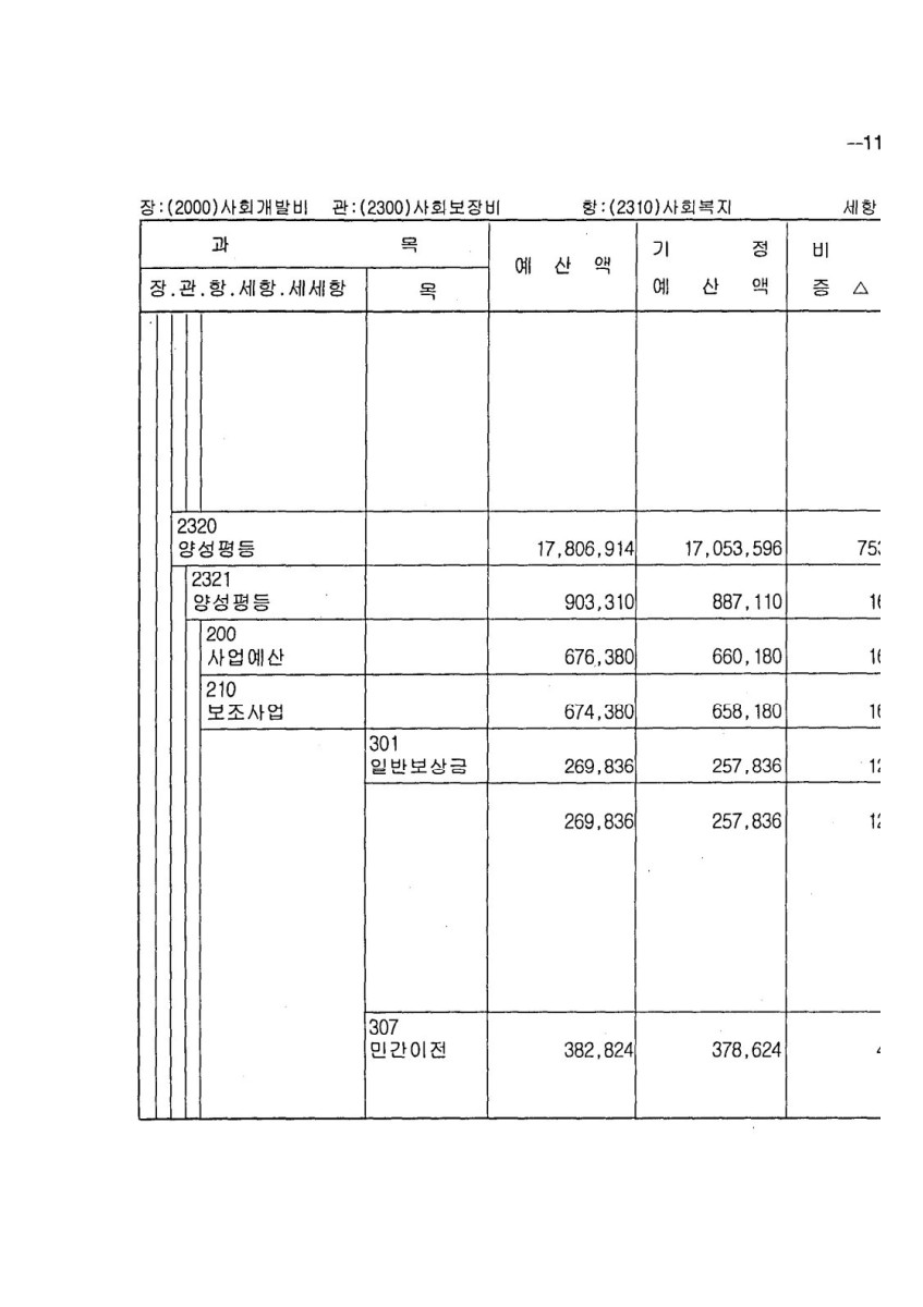 페이지