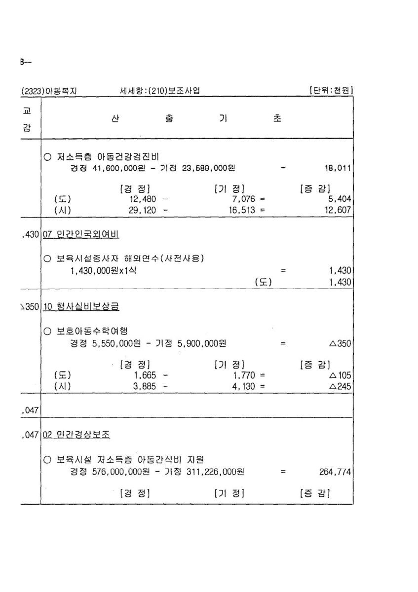 페이지