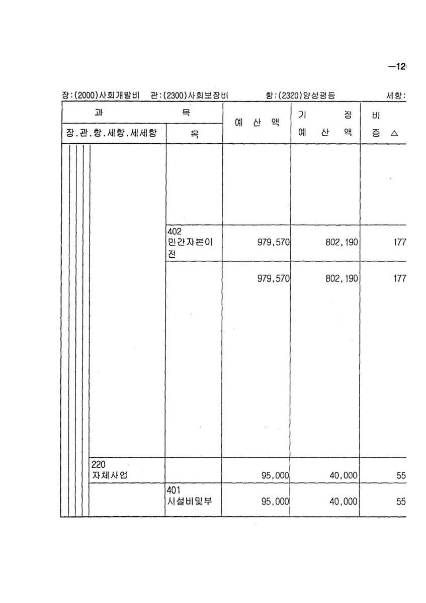 페이지