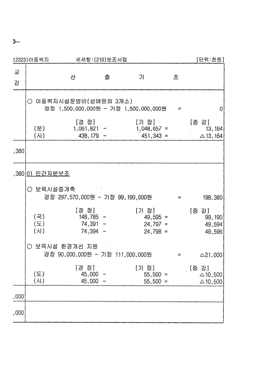 페이지