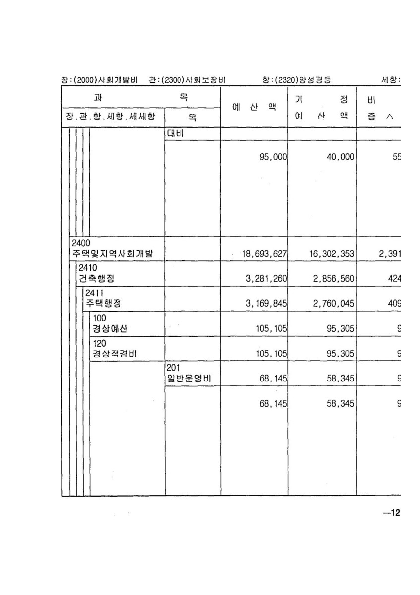 페이지